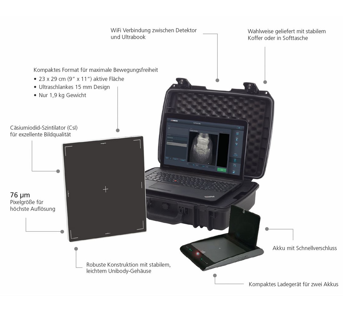 Featureliste des X-DR Portable Case M Röntgenkoffer für Pferdepraktiker