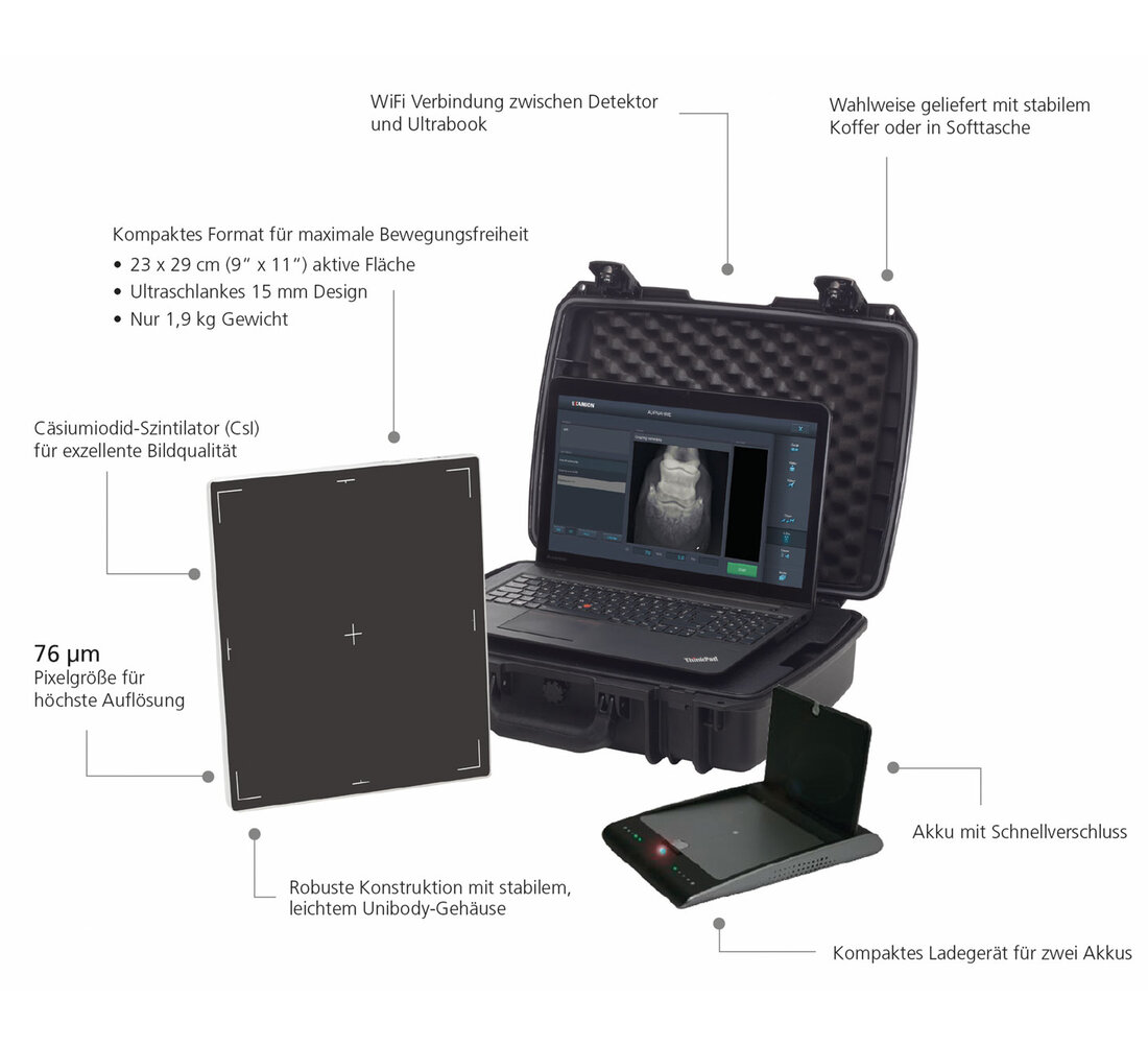 Featureliste des X-DR Portable Case M Röntgenkoffer für Pferdepraktiker Featureliste des X-DR Portable Case M Röntgenkoffer für Pferdepraktiker